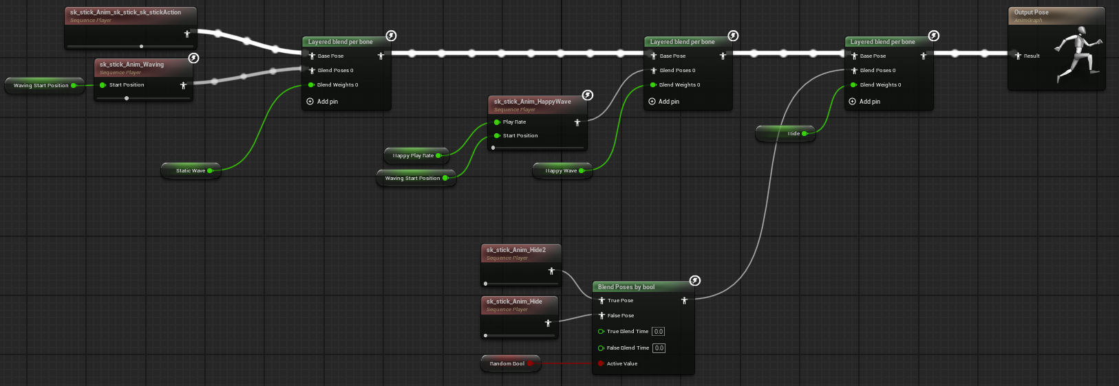 Animation Blueprint in Unreal Engine